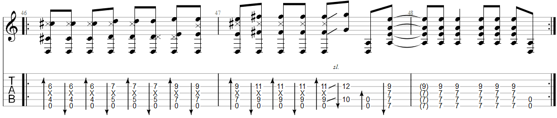 Everlong Chorus Guitar TAB 1