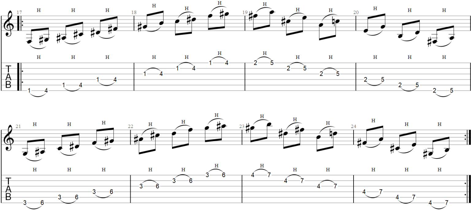 6 HammerOn Exercises to Practice Daily (Guitar TAB and Tips) Guitar