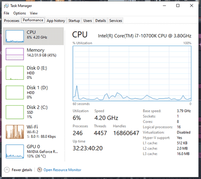 Windows performance monitor