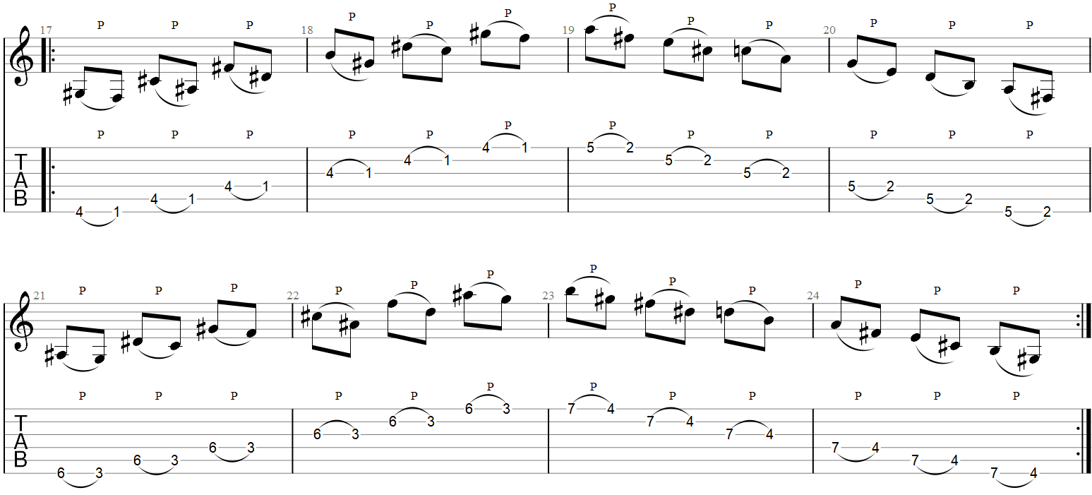 Guitar Pull Off Exercise 3