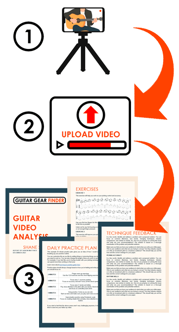 Guitar video analysis steps